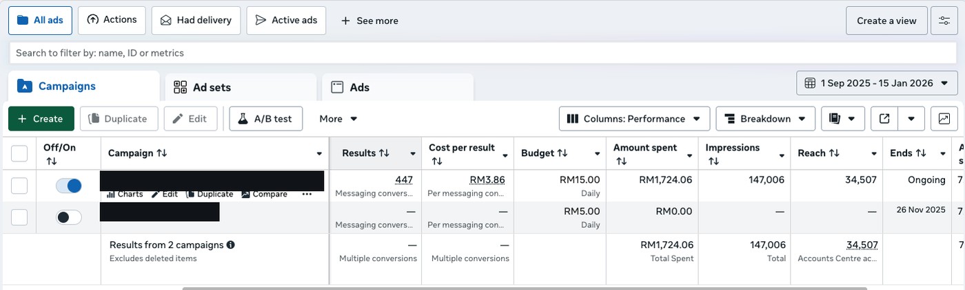 本地服务案例 — Ads Manager 数据截图